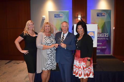 ADT RECEPTION